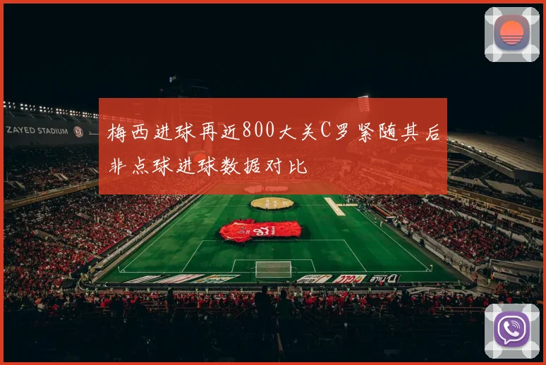 梅西进球再近800大关C罗紧随其后非点球进球数据对比